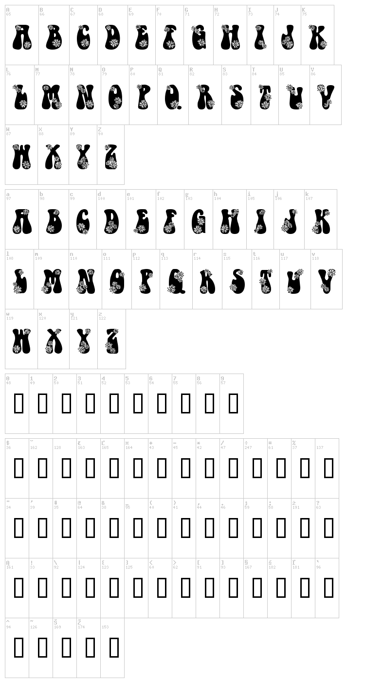 LMS Hippy Chick font map